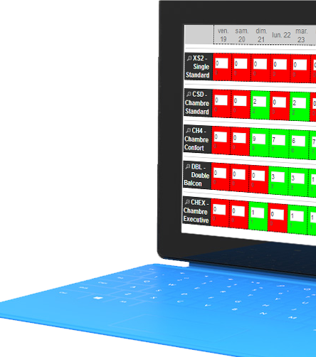 screen channel